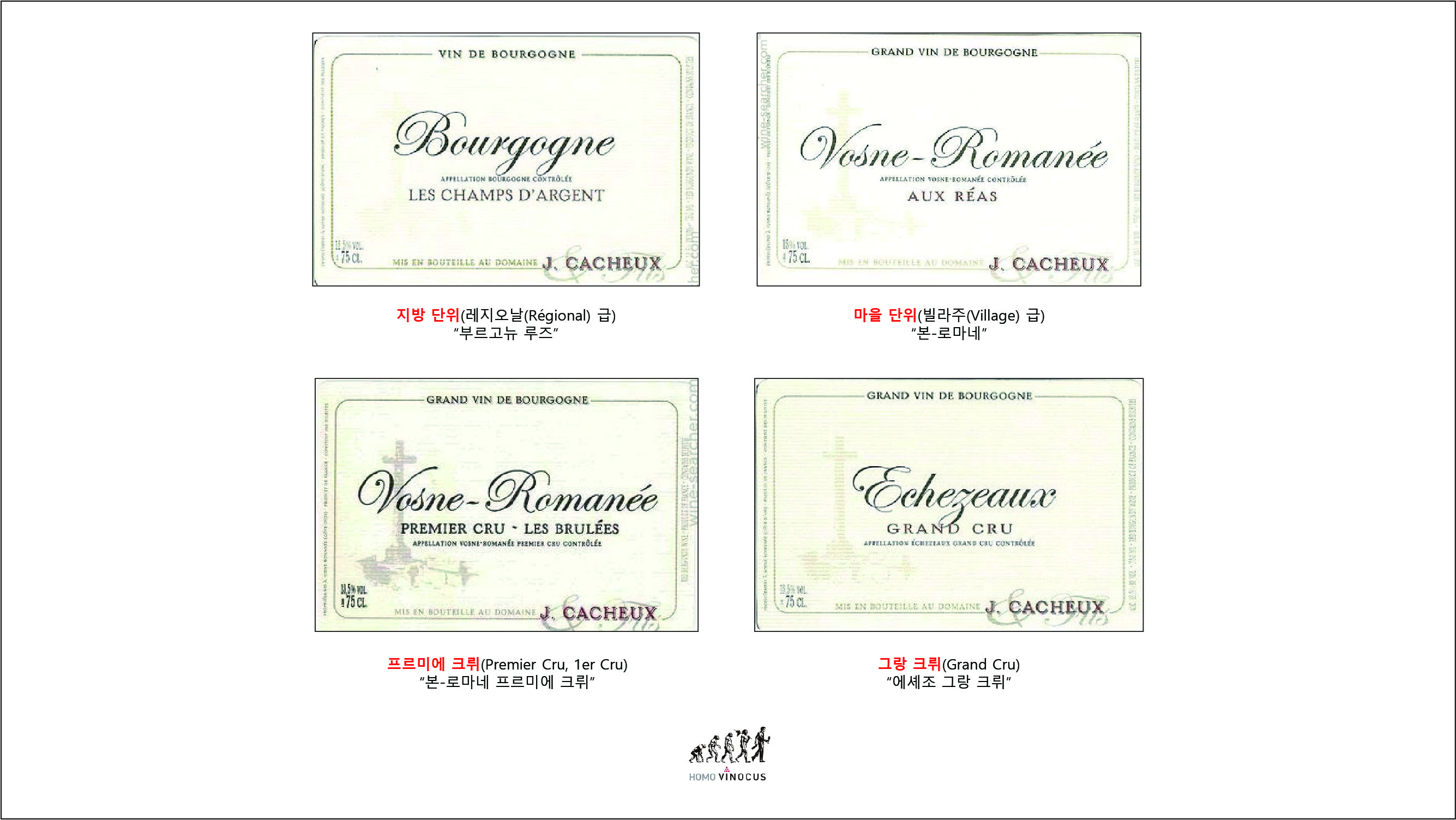 4 classements(ai).jpg